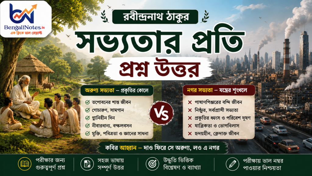 'সভ্যতার প্রতি' কবিতার Important প্রশ্নোত্তর