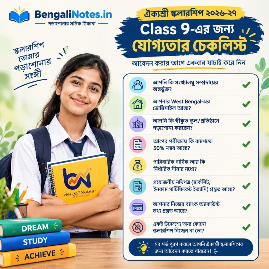 ঐক্যশ্রী স্কলারশিপ ২০২৬-২৭